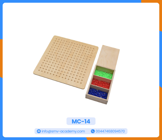 لوحة الجذر التربيعي الصغيرة